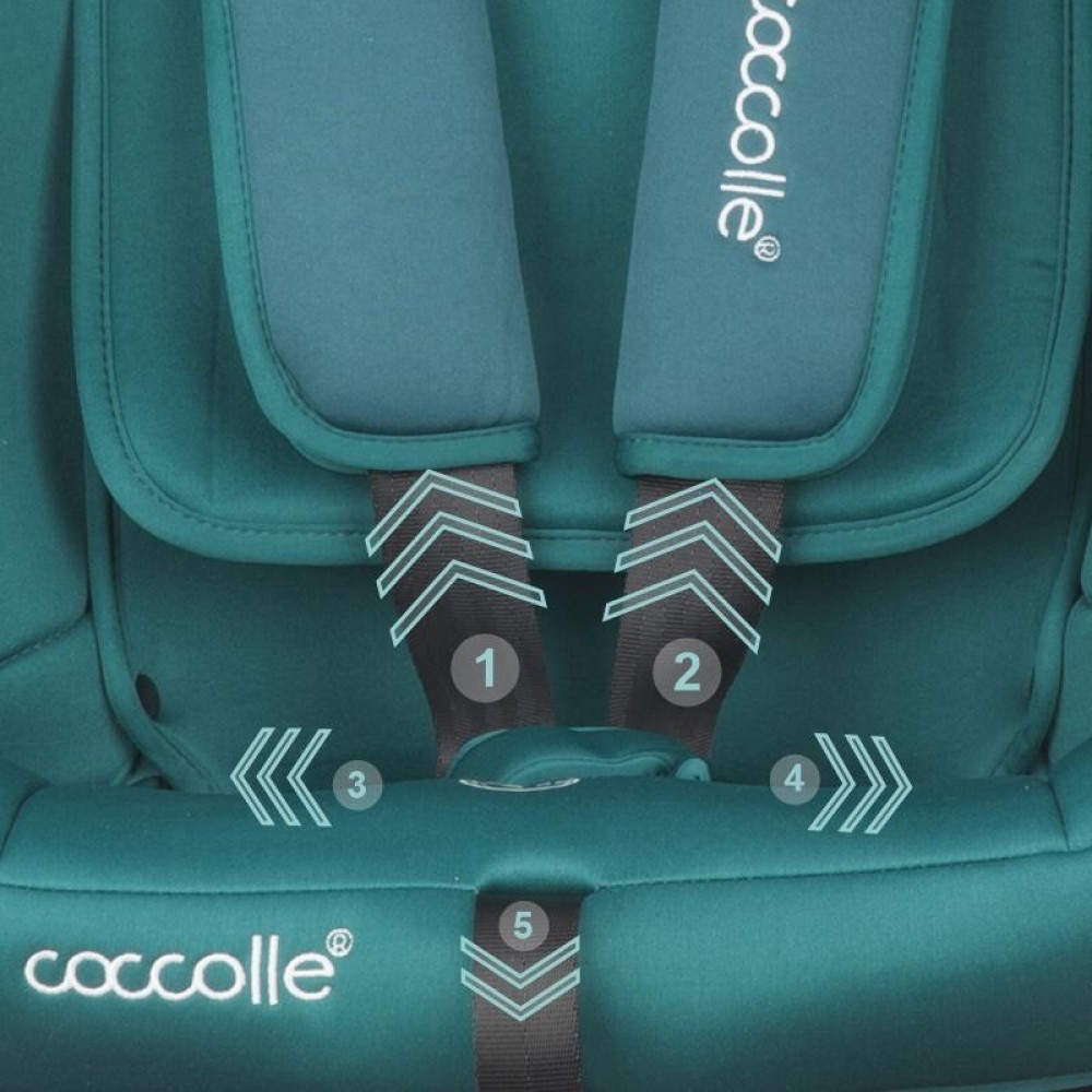 Κάθισμα Αυτοκινήτου Smart Baby Coccolle 360ᵒ Atira iSize 40-150 cm Hydra Blue