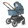 Καρότσι Smart Baby Coccolle Aspen 2in1 Ocean Blue